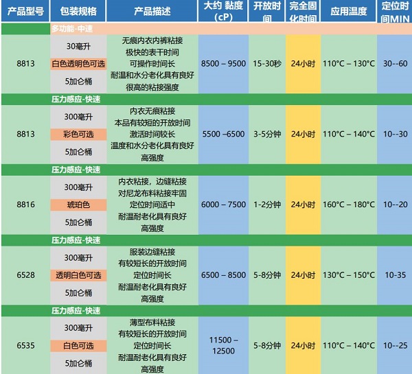 防止图片.jpg